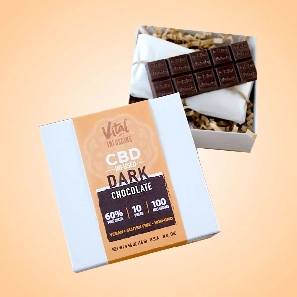 CBD Chocolate Packaging